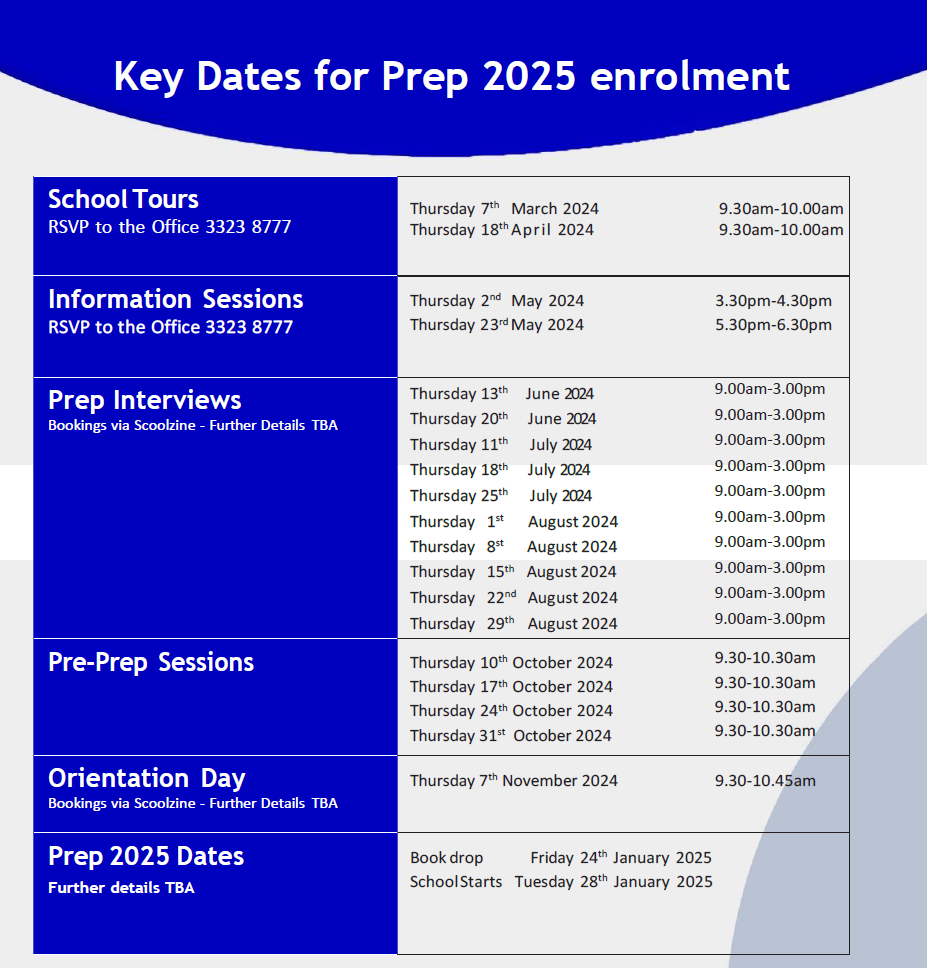 prep-2025-key-dates.PNG